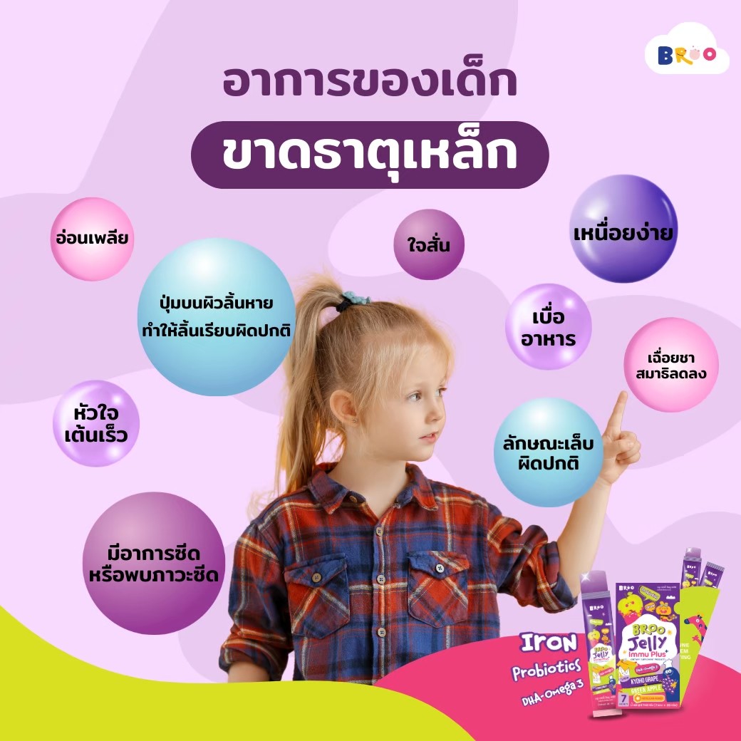 เจลลี่เสริมสารอาหาร บรูเจลลี่ อิมมู พลัส_4